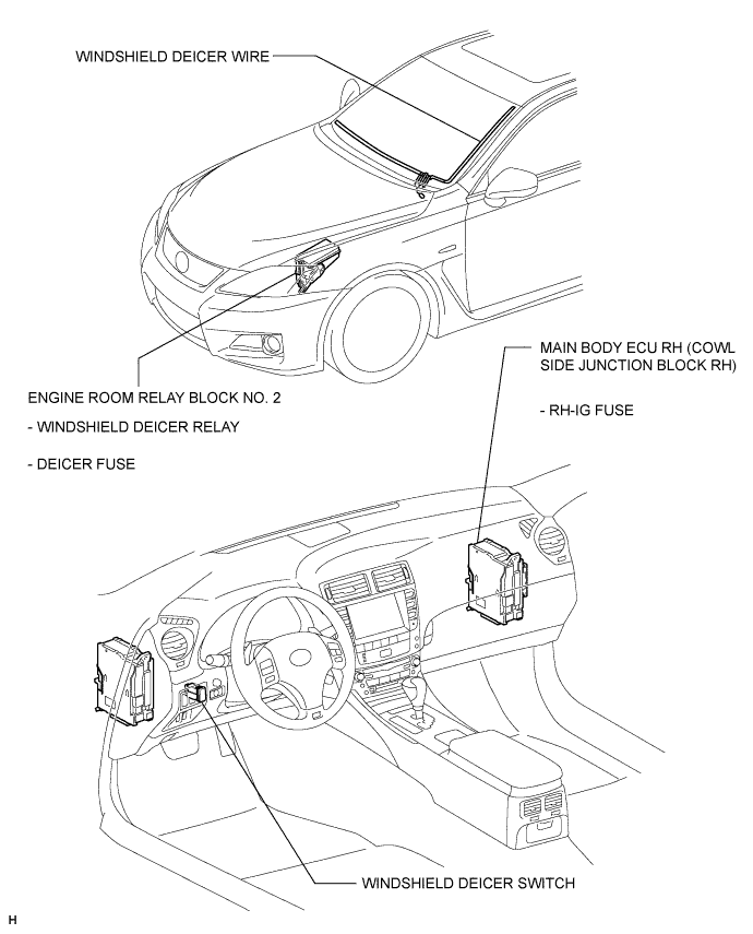 A015YVVE02