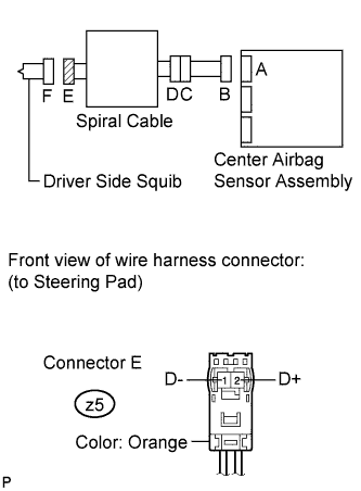 A015YYWE13