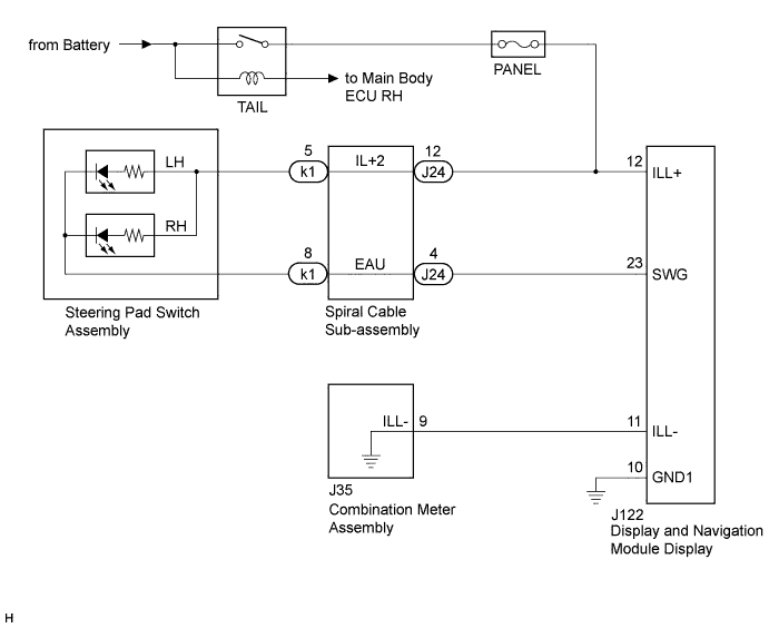 A015YZAE02