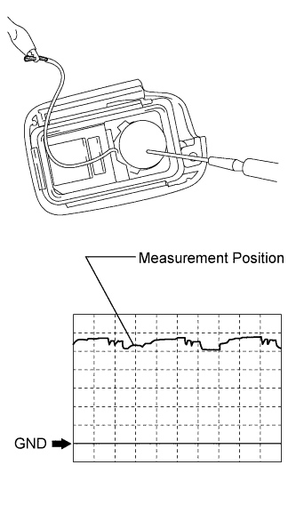 A015YZDE01