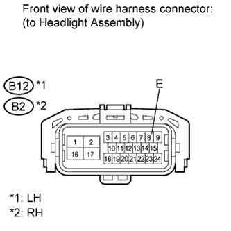 A015YZEE31