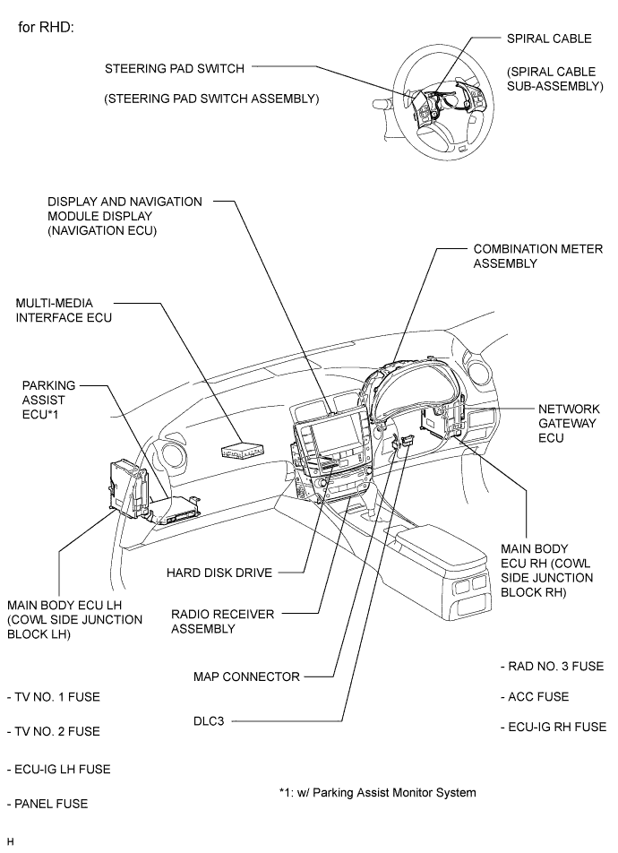 A015YZQE01