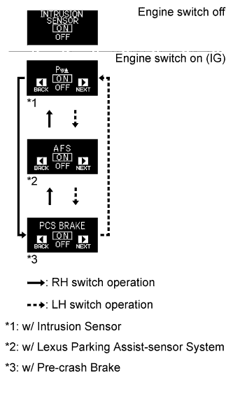 A015YZTE01