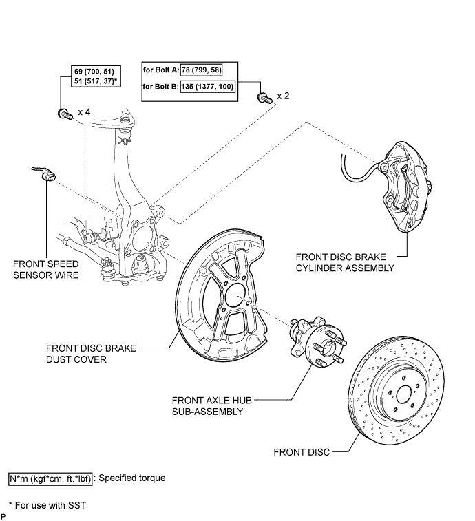 A015Z0DE04