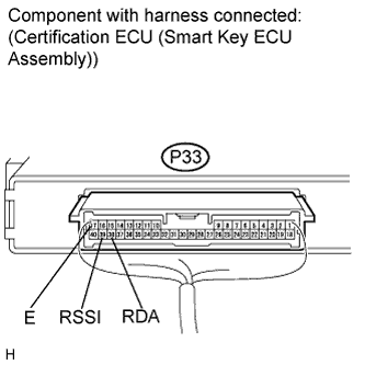 A015Z0SE34