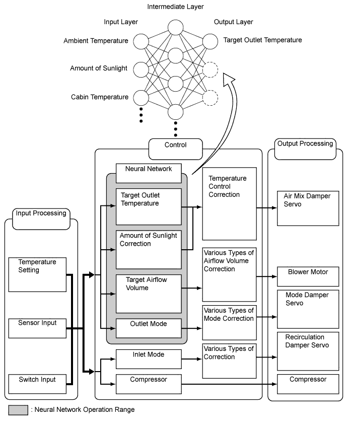 A015Z1BE02