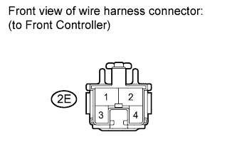 A015Z25E05