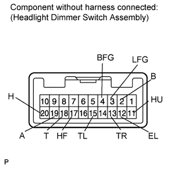 A015Z41E25