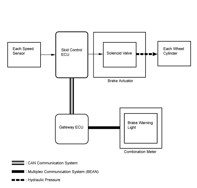 A015Z45E03