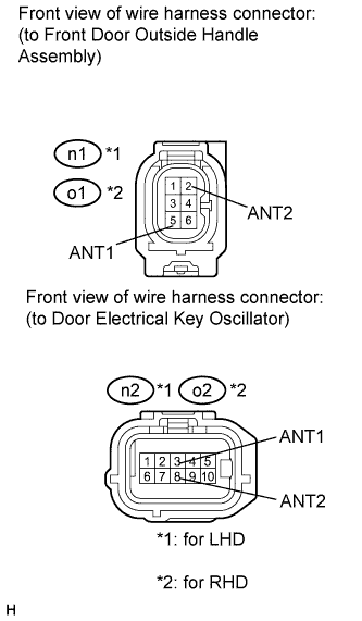 A015Z5PE72