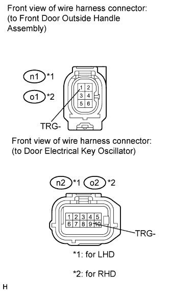 A015Z5PE74