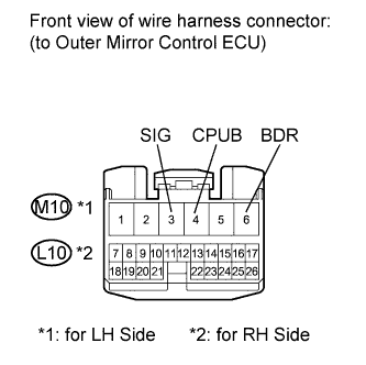 A015Z62E05