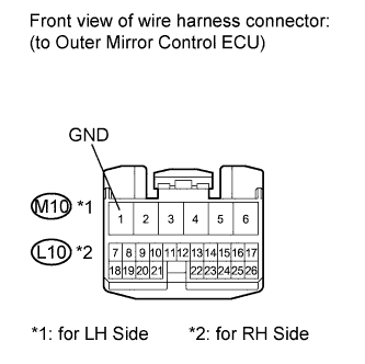 A015Z62E06