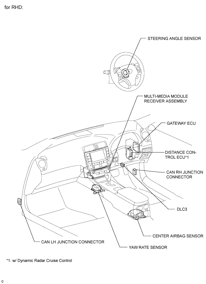 A015Z6DE01