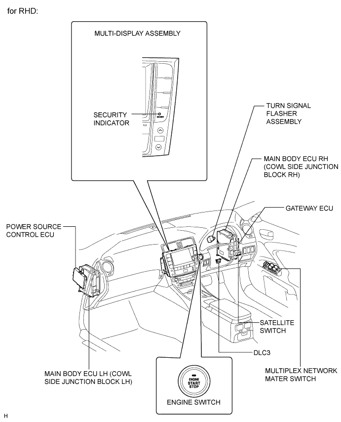 A015Z7FE01