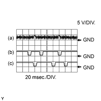 A015Z7OE01