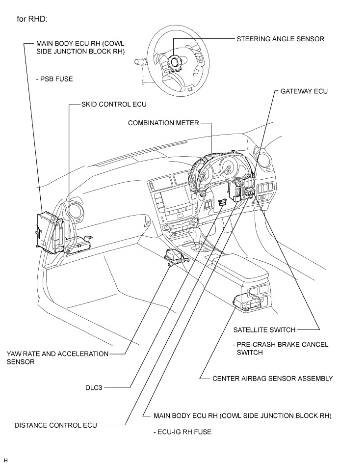 A015ZA1E01