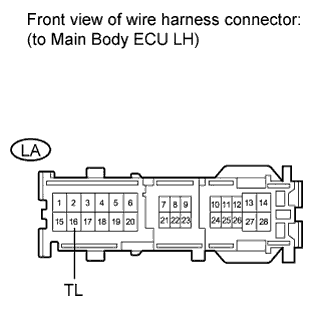 A015ZA4E03