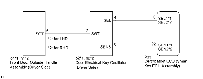 A015ZASE13