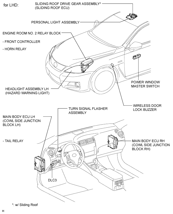 A015ZAWE04