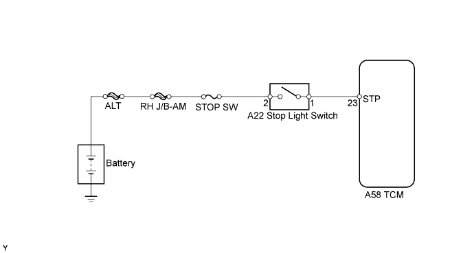 A015ZBIE03