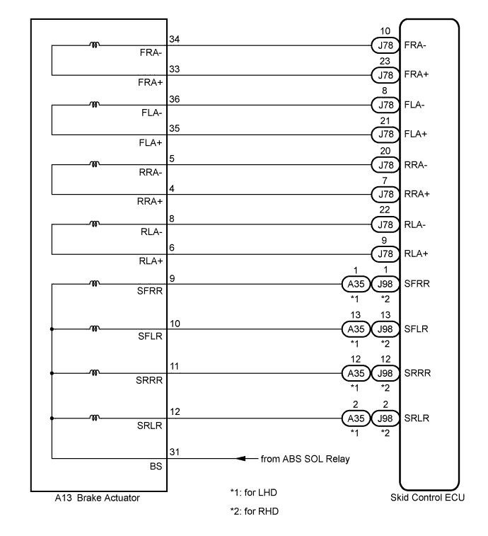 A015ZBVE01