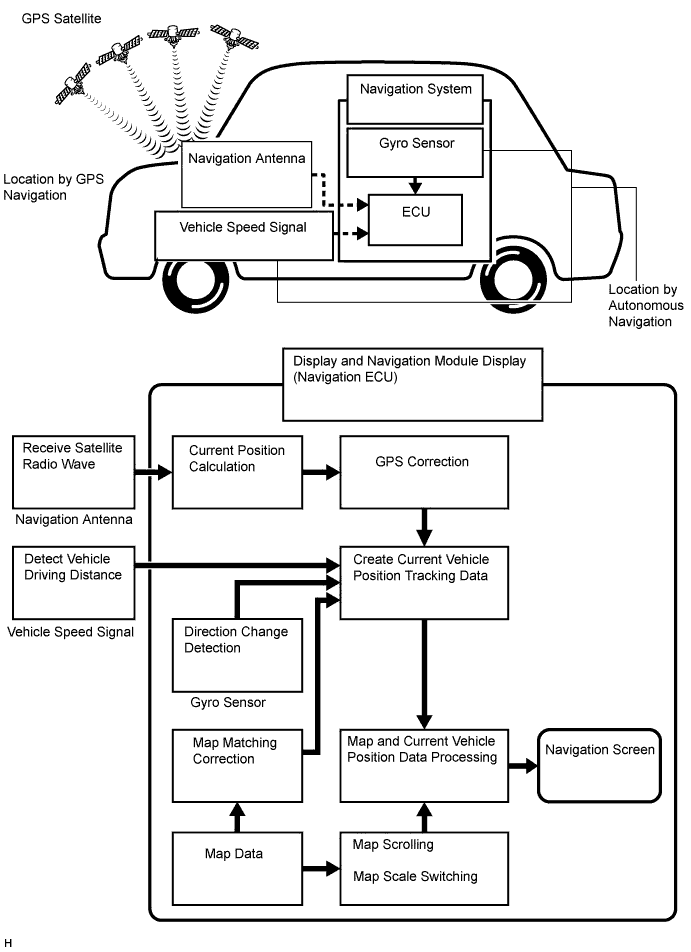 A015ZCKE01