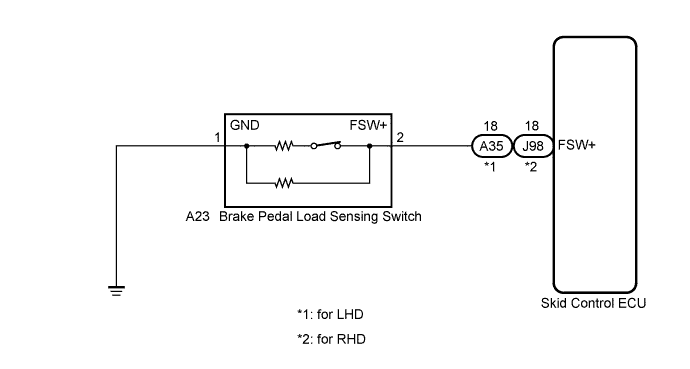 A015ZCVE01