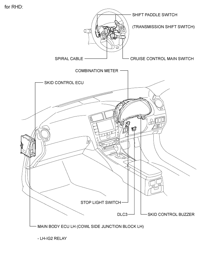 A015ZDHE01