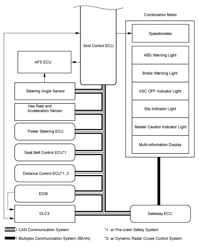 A015ZDPE02