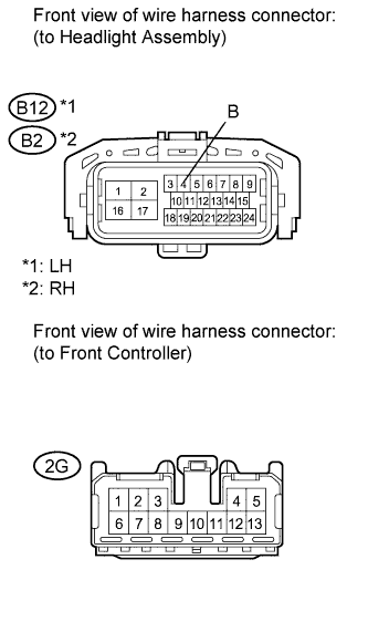 A015ZDYE05