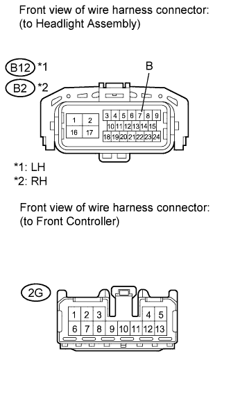 A015ZDYE10