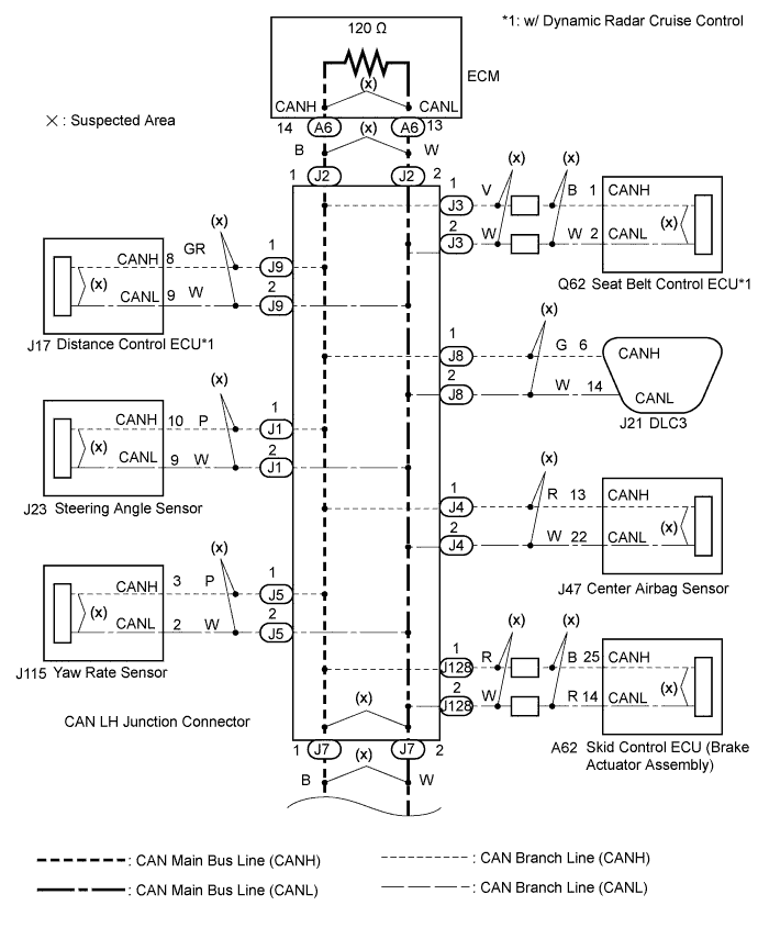 A015ZFDE01