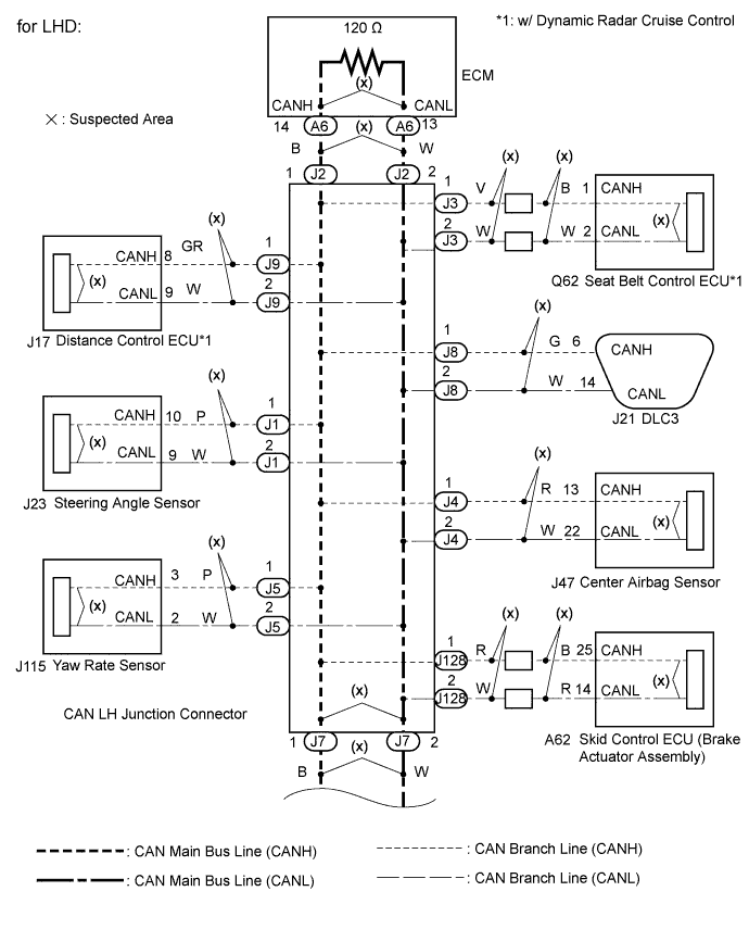 A015ZFDE02