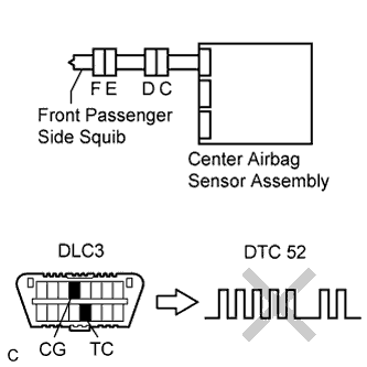 A015ZGQE01