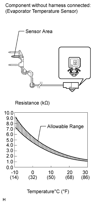 A015ZGWE05