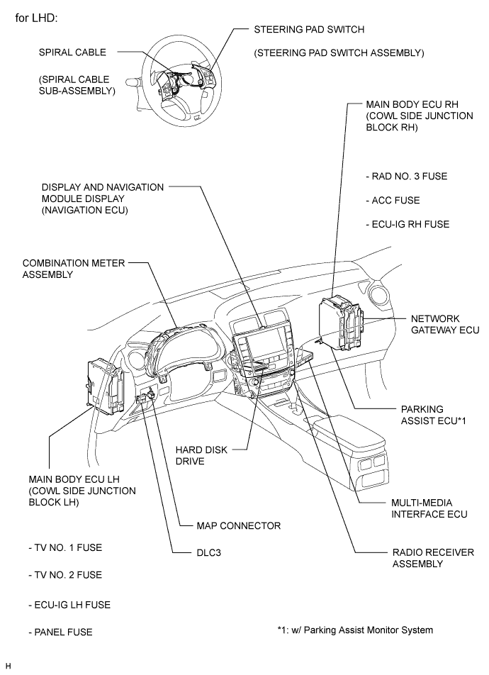 A015ZIAE01