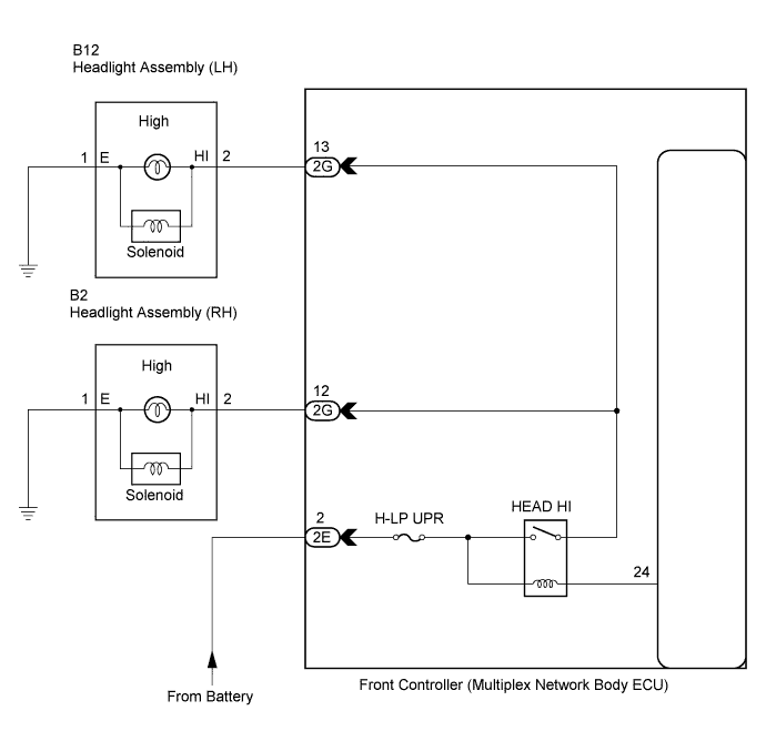 A015ZIRE02