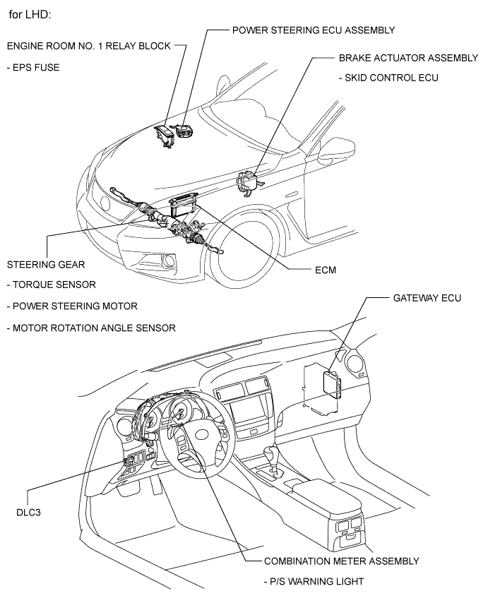 A015ZJ0E02