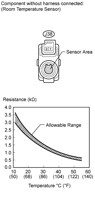 A015ZMEE05