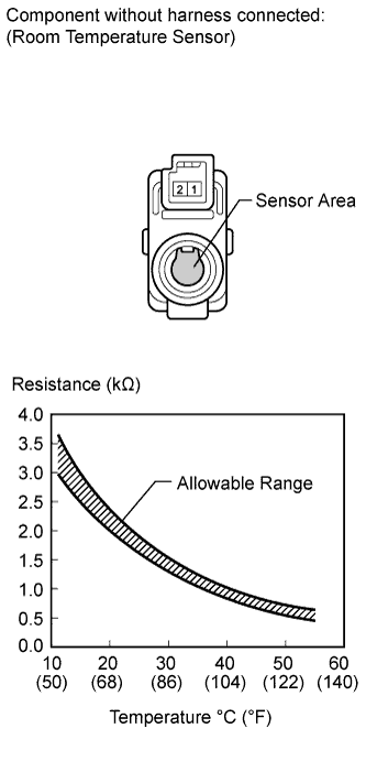 A015ZMEE06