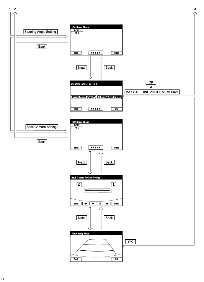 A015ZMK