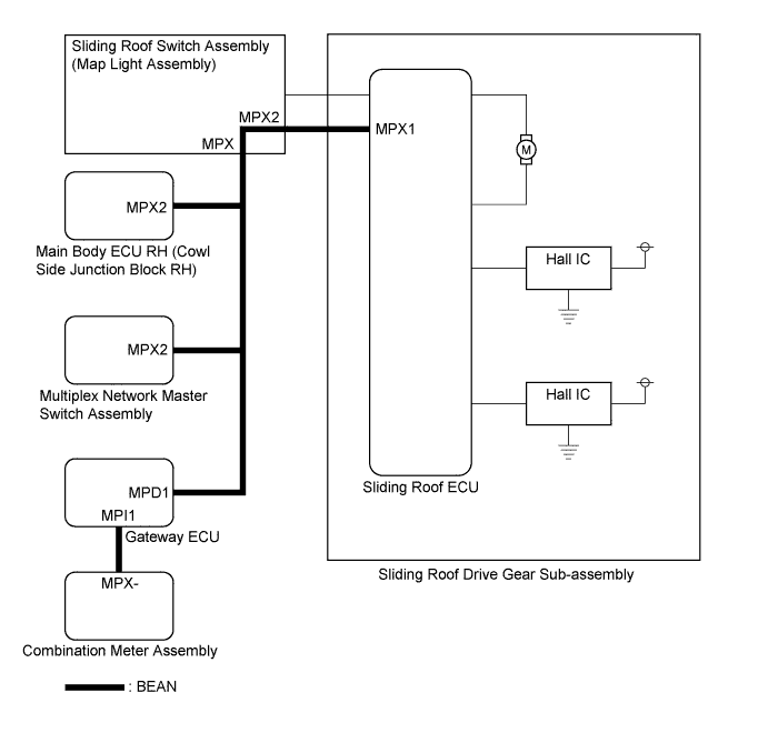 A015ZNYE03