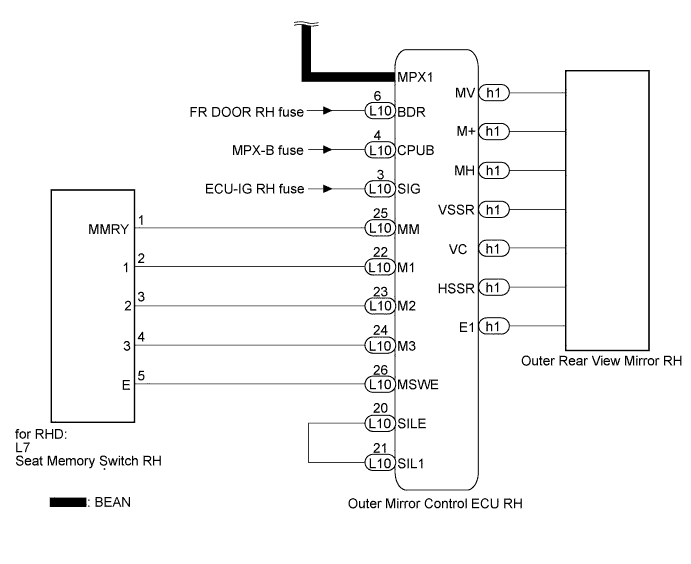 A015ZOTE01