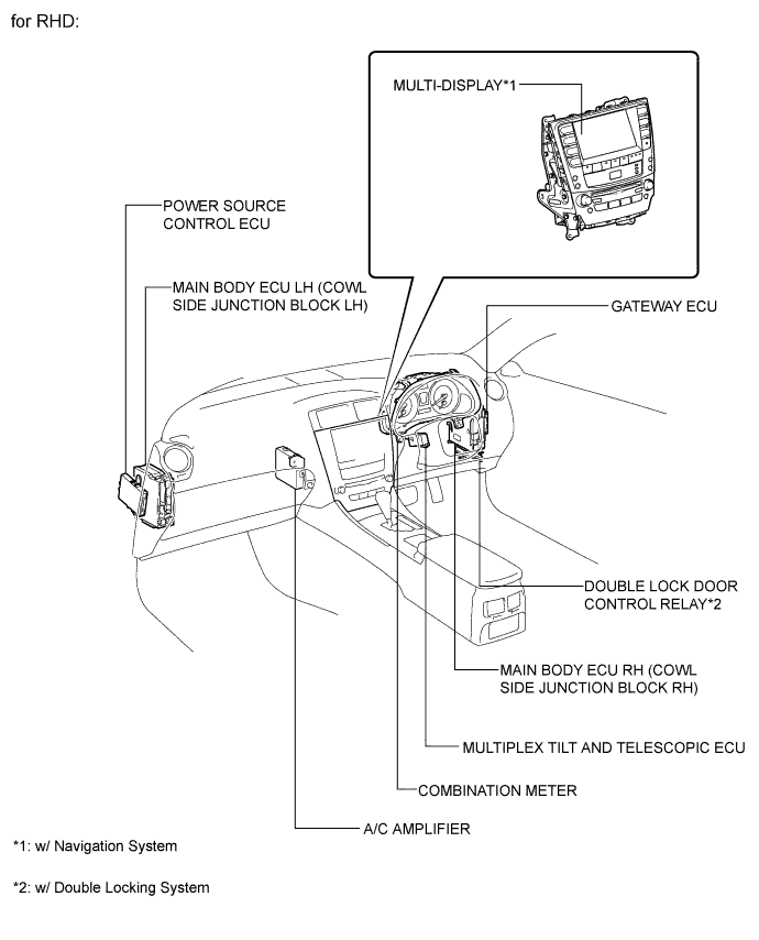 A015ZPNE01