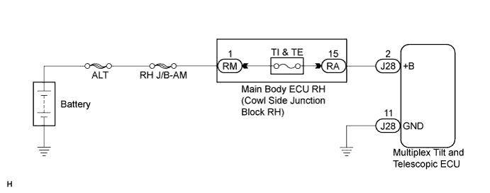 A015ZRAE03