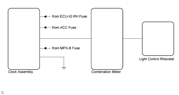 A015ZSEE01