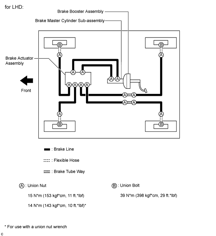 A015ZSUE02