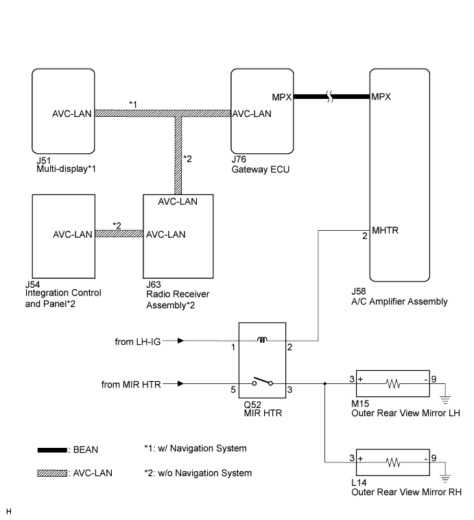 A015ZTOE02