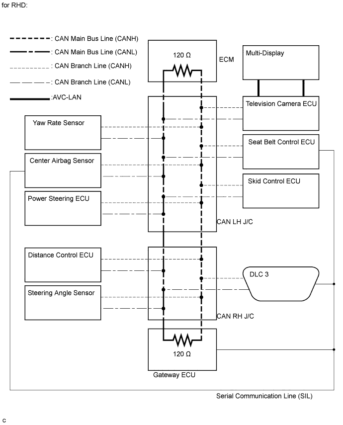 A015ZU0E01